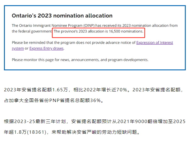 最新！加拿大安省移民廳發(fā)布2023年移民配額計(jì)劃！配額增加70%！