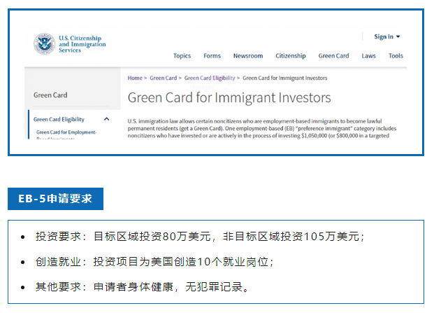 新政下的EB-5不用排期了？美國移民“春天”來了！